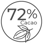 72% Cacao Dark Chocolates
